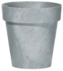gri