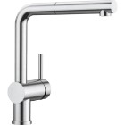 inox