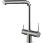 inox
