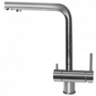 inox