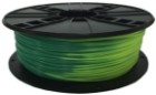 albastru verde/galben verde