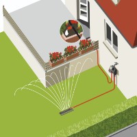 Управление поливом Gardena Duo Plus C2030 (1874-29) фото №6 — интернет-магазин Desire.md