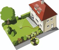 Управление поливом Gardena Duo Plus C2030 (1874-29) фото №7 — интернет-магазин Desire.md