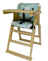 Saltea pe scaun pentru copii Ratviz Turquoise (10202)