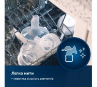 Pompa manuală pentru sân Canpol Babies Lovi Expert 3D Pro imaginea #3 — magazin online Desire.md