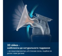 Молокоотсос Canpol Babies Lovi Expert 3D Pro