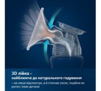 Pompa manuală pentru sân Canpol Babies Lovi Expert 3D Pro imaginea #7 — magazin online Desire.md