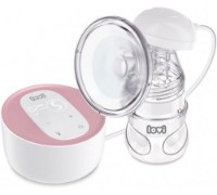 Pompa manuală pentru sân Canpol Babies Lovi Expert 3D Pro imaginea #2 — magazin online Desire.md