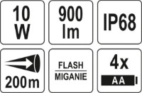 Lampă de inspecţie Yato YT-08550 imaginea #2 — magazin online Desire.md