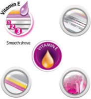 Станок для бритья Bic 3 Miss Soleil CC B4 фото №6 — интернет-магазин Desire.md