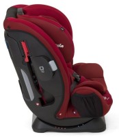 Scaun auto pentru copii Joie Every Stage Cranberry imaginea #7 — magazin online Desire.md