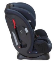 Scaun auto pentru copii Joie Every Stage Deep Sea imaginea #6 — magazin online Desire.md