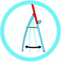 Tablă pentru desen Dolu Jumbo Easel (7062) imaginea #2 — magazin online Desire.md