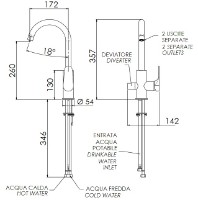 Baterie bucătărie Remer Class Line L79DW imaginea #2 — magazin online Desire.md