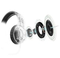 Наушники Hama uRage SoundZ 400 Black (186010) фото №3 — интернет-магазин Desire.md