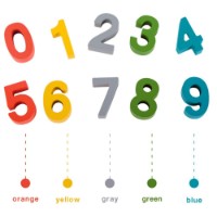 Materialul de numărare Classic World (54563) imaginea #3 — magazin online Desire.md