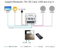 Amplificator Dsppa DM835S M2 imaginea #4 — magazin online Desire.md