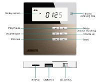 Amplificator Dsppa DM835S M2 imaginea #5 — magazin online Desire.md