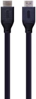 Cablu Gembird CC-HDMI8K-2M imaginea #2 — magazin online Desire.md