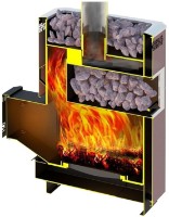 Soba Teplodar Kuzbass-14 ТК  imaginea #2 — magazin online Desire.md