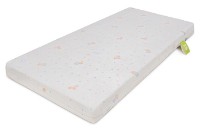 Матрас детский Plitex Junior Premium (ЮП-119-01) фото №3 — интернет-магазин Desire.md