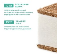 Saltea pentru copii Plitex Junior Waterproof (ЮВ-0-1) imaginea #2 — magazin online Desire.md