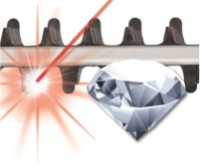 Триммер для газона аккумуляторный Einhell GE-LM 36 фото №5 — интернет-магазин Desire.md