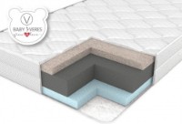 Saltea pentru copii Veres VR 50.7.06 Baby Sisal Coal Memory Ultra