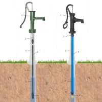 Baza pentru pompă manuala de fântână IBO PUMPS Base - green imaginea #2 — magazin online Desire.md