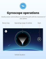 Конструктор CaDa (C51073W) фото №4 — интернет-магазин Desire.md