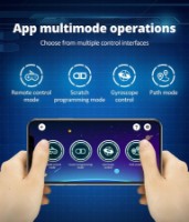 Конструктор CaDa (C51074W) фото №2 — интернет-магазин Desire.md