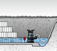 Дренажный насос Metabo TPS 14000 S COMBI (0251400000) фото №3 — интернет-магазин Desire.md