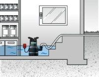 Дренажный насос Metabo TPS 14000 S COMBI (0251400000) фото №4 — интернет-магазин Desire.md