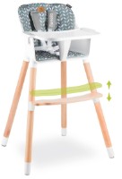 Стульчик для кормления Lionelo Koen Grey Yellow фото №4 — интернет-магазин Desire.md