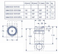 Циркуляционный насос IMP Pumps SAN Eco Pro 15/15 BU