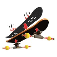 Set jucării Spin Master Tech Deck (19209) imaginea #2 — magazin online Desire.md