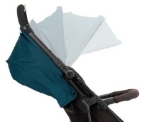 Коляска Recaro Easylife Elite 2 Select Teal Green фото №6 — интернет-магазин Desire.md