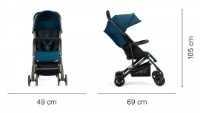 Коляска Recaro Easylife Elite 2 Select Teal Green фото №8 — интернет-магазин Desire.md