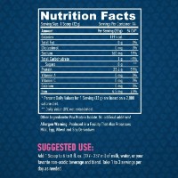 Протеин Haya Labs All Natural Pea Protein Isolate 454g Unflavored фото №4 — интернет-магазин Desire.md