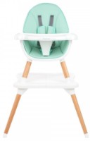 Стульчик для кормления Kikka Boo Multi 3in1 Mint (31004010127) фото №2 — интернет-магазин Desire.md