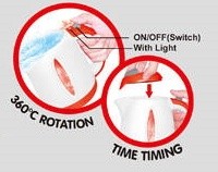 Fierbător Icom Poland My Happy Family (7149564) imaginea #2 — magazin online Desire.md