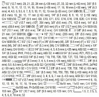 Set scule de mână Yato YT-38875 imaginea #2 — magazin online Desire.md