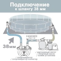 Бассейн Bestway Steel Pro Max (5619E) фото №6 — интернет-магазин Desire.md