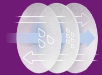 Лактационные вкладыши Philips Avent 24pcs (SCF254/24) фото №2 — интернет-магазин Desire.md