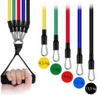 Эспандер Insportline Morpo Tubes (23759) фото №3 — интернет-магазин Desire.md