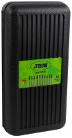 Набор отверток JBM 53010 фото №5 — интернет-магазин Desire.md
