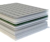 Saltea ortopedica SaltConfort Ocean 150x190x25