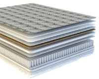 Saltea ortopedica SaltConfort Orient 150x190x25