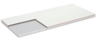 Topper Dormeo Options 70x190 imaginea #1 — magazin online Desire.md