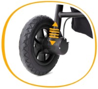 Коляска Joie Versatrax Laurel (S1803EALRL000) фото №2 — интернет-магазин Desire.md